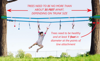 Double Slackline Course - BASIC set